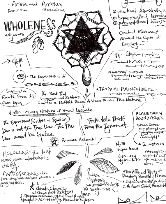 Jo's Notes Sample2 s