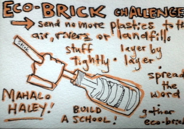 Post Card to Haley 2013-05-01 17.20.47